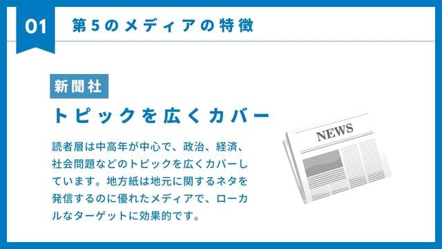 新聞　特徴